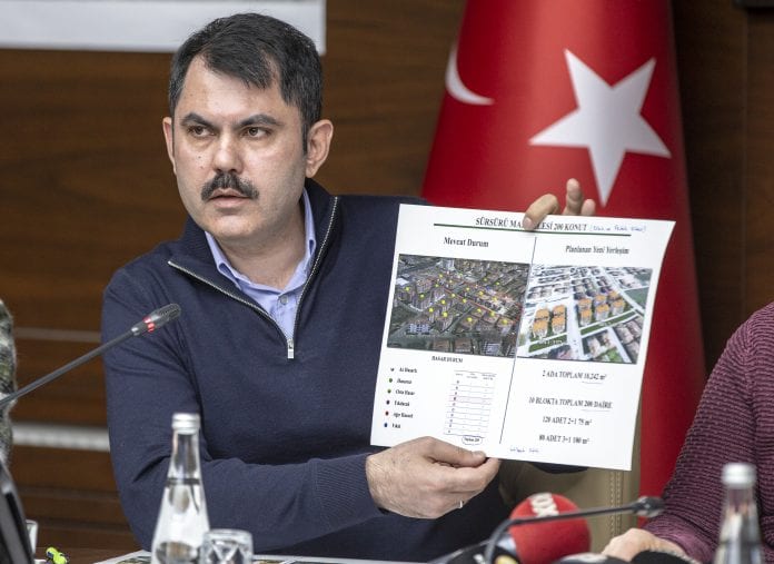 Bakan Kurum Açıkladı: Elazığ ve Malatya'da Yıl Sonuna Kadar 24 Bin Konut İnşaatı Tamamlanacak!