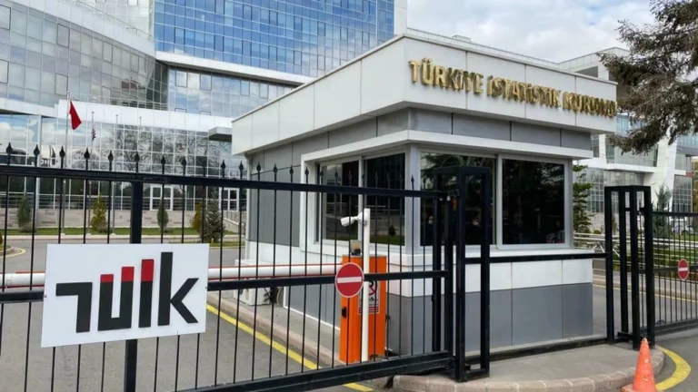 Tüketici Güven Endeksi 80,4’e Ulaştı