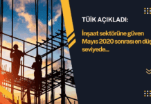 İnşaat güveni 5,5 yılın dibinde: Perakende güveni arttı