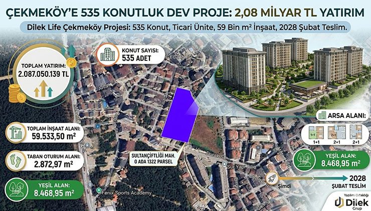 Çekmeköy’e 535 konutlu Dilek Life Çekmeköy projesi geliyor