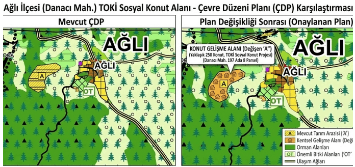 Kastamonu Ağlı’ya 250 Konutluk TOKİ Müjdesi: İmar Planları Onaylandı!