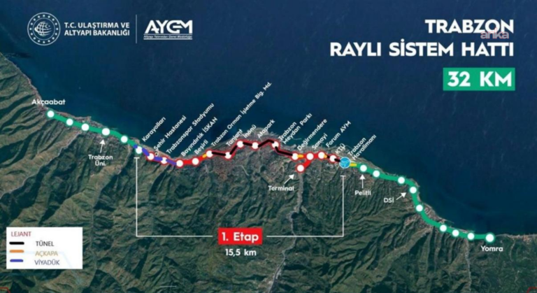 Trabzon’a raylı sistem geliyor: 33,3 Milyar TL’lik ihale Kalyon-Makyol’a