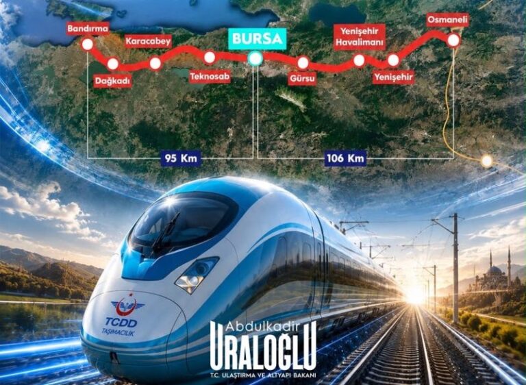 Osmaneli-Bursa Yüksek Hızlı Tren Hattı’nda Test Sürüşleri Başlıyor